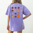 Thanksgiving Order Of Operations Turkey Quiz Math Teacher Women's Comfort Colors T-Shirt Back Print Violet