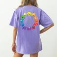 Unique For Artists By ADS Color Wheel Educational Art Teacher Dog Themed Artist Small Women's Comfort Colors T-Shirt Back Print Violet Unique For Artists By ADS Color Wheel Educational Art Teacher Dog Themed Artist Small Women's Comfort Colors T-Shirt Back Print Violet
