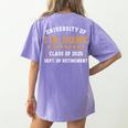University Of I'm Done Teacher Retirement 2025 Women's Comfort Colors T-Shirt Back Print Violet