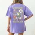 Weird Teachers Build Character Frog Reading Book Librarian Women's Comfort Colors T-Shirt Back Print Violet Weird Teachers Build Character Frog Reading Book Librarian Women's Comfort Colors T-Shirt Back Print Violet
