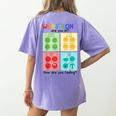 What Zone Are You In How Are You Feeling Teacher Women's Comfort Colors T-Shirt Back Print Violet What Zone Are You In How Are You Feeling Teacher Women's Comfort Colors T-Shirt Back Print Violet