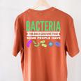Bacteria Culture Biology Science Teacher Biologist Women's Comfort Colors T-Shirt Back Print Yam Bacteria Culture Biology Science Teacher Biologist Women's Comfort Colors T-Shirt Back Print Yam