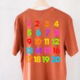 Counting 1-10 Learn To Count Number School Kids Teacher Women's Comfort Colors T-Shirt Back Print Yam Counting 1-10 Learn To Count Number School Kids Teacher Women's Comfort Colors T-Shirt Back Print Yam