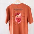 Digestive System Anatomy Anatomical Biology Teacher Men Women Women's Comfort Colors T-Shirt Back Print Yam