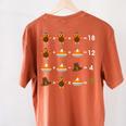 Order Of Operations Thanksgiving Quiz Math Teacher Women's Comfort Colors T-Shirt Back Print Yam Order Of Operations Thanksgiving Quiz Math Teacher Women's Comfort Colors T-Shirt Back Print Yam