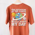 Rotation Of Earth Science Teacher Earth Day Men Women Women's Comfort Colors T-Shirt Back Print Yam