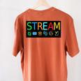 Stream Technology Robotics Shirt For Teachers And Students Premium Tri-Blend Women's Comfort Colors T-Shirt Back Print Yam