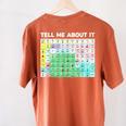 Tell Me About It Speech Language Pathology AAC Sped Teacher Women's Comfort Colors T-Shirt Back Print Yam Tell Me About It Speech Language Pathology AAC Sped Teacher Women's Comfort Colors T-Shirt Back Print Yam