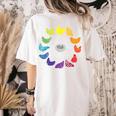 Chicken Themed Color Wheel Educational Art Teacher Artist Men Women Girls Kids Women's Comfort Colors T-Shirt Back Print Ivory