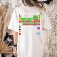 Can I Lick It Periodic Table Chart Science Teacher Cool Meme Women's Comfort Colors T-Shirt Back Print Ivory Can I Lick It Periodic Table Chart Science Teacher Cool Meme Women's Comfort Colors T-Shirt Back Print Ivory