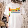 Can I Lick It Periodic Table Chemistry Teachers Women's Comfort Colors T-Shirt Back Print Ivory Can I Lick It Periodic Table Chemistry Teachers Women's Comfort Colors T-Shirt Back Print Ivory