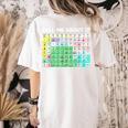 Tell Me About It Speech Language Pathology AAC Sped Teacher Women's Comfort Colors T-Shirt Back Print Ivory Tell Me About It Speech Language Pathology AAC Sped Teacher Women's Comfort Colors T-Shirt Back Print Ivory