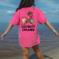 Electricity Explained Physics Nerd I Teacher School Women's Comfort Colors T-Shirt Back Print Crunchberry Electricity Explained Physics Nerd I Teacher School Women's Comfort Colors T-Shirt Back Print Crunchberry
