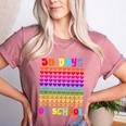 50 Days Of School Hearts Teacher Happy 50th Day Of School Women's Heather T-Shirt Heather Mauve 50 Days Of School Hearts Teacher Happy 50th Day Of School Women's Heather T-Shirt Heather Mauve