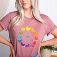 Chicken Themed Color Wheel Educational Art Teacher Artist Men Women Girls Kids Women's Heather T-Shirt Heather Mauve Chicken Themed Color Wheel Educational Art Teacher Artist Men Women Girls Kids Women's Heather T-Shirt Heather Mauve