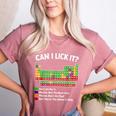 Can I Lick It Periodic Table Shirt Science Chemistry Teacher Women's Heather T-Shirt Heather Mauve Can I Lick It Periodic Table Shirt Science Chemistry Teacher Women's Heather T-Shirt Heather Mauve