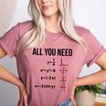 Math Graphs Mathematics Math Teacher Women's Heather T-Shirt Heather Mauve Math Graphs Mathematics Math Teacher Women's Heather T-Shirt Heather Mauve