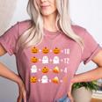 Math Teacher Halloween Equation Pumpkin Ghost Candy Corn Women's Heather T-Shirt Heather Mauve Math Teacher Halloween Equation Pumpkin Ghost Candy Corn Women's Heather T-Shirt Heather Mauve