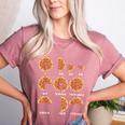 Maths Day Costume Idea Kids Teachers Pizza Slice Fraction Women's Heather T-Shirt Heather Mauve