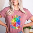 Play Is Learning Teacher Kindergarten For Men Women Kids Women's Heather T-Shirt Heather Mauve
