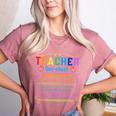 Teacher Definition Teaching School Teacher Women's Heather T-Shirt Heather Mauve Teacher Definition Teaching School Teacher Women's Heather T-Shirt Heather Mauve