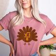 Thanksgiving Math Teacher Math Symbol Men Women Girls Kids Women's Heather T-Shirt Heather Mauve