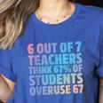 6 Out Of 7 Teachers Think 67 Of Students Overuse 67 Quote Women's Heather T-Shirt Heather True Royal