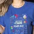 60 Year Old Math Teacher Square Root Of 3600 60th Birthday Women's Heather T-Shirt Heather True Royal 60 Year Old Math Teacher Square Root Of 3600 60th Birthday Women's Heather T-Shirt Heather True Royal