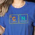 67 Meme Six Seven Teacher Science Periodic Table Women's Heather T-Shirt Heather True Royal