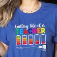 Battery Life Of a Teacher Shirt Thanksgiving Teacher Women's Heather T-Shirt Heather True Royal Battery Life Of a Teacher Shirt Thanksgiving Teacher Women's Heather T-Shirt Heather True Royal