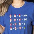 Christmas Math Quiz Teacher Equation Math Teacher Women's Heather T-Shirt Heather True Royal Christmas Math Quiz Teacher Equation Math Teacher Women's Heather T-Shirt Heather True Royal
