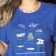 Cloud Watcher Cloud Types Science Student Teacher Cute Faces Women's Heather T-Shirt Heather True Royal Cloud Watcher Cloud Types Science Student Teacher Cute Faces Women's Heather T-Shirt Heather True Royal