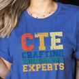 CTE Teacher Education Career Technical Women's Heather T-Shirt Heather True Royal CTE Teacher Education Career Technical Women's Heather T-Shirt Heather True Royal