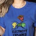 Electricity Explained Physics Nerd I Teacher School Women's Heather T-Shirt Heather True Royal Electricity Explained Physics Nerd I Teacher School Women's Heather T-Shirt Heather True Royal