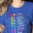 Growth Mindset Positive Motivational Classroom Teacher Learn Women's Heather T-Shirt Heather True Royal Growth Mindset Positive Motivational Classroom Teacher Learn Women's Heather T-Shirt Heather True Royal