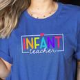 Infant Teacher Daycare Provider Childcare Teacher Women's Heather T-Shirt Heather True Royal Infant Teacher Daycare Provider Childcare Teacher Women's Heather T-Shirt Heather True Royal