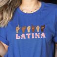 Latina ASL American Sign Language Latina Power ASL Teacher Women's Heather T-Shirt Heather True Royal Latina ASL American Sign Language Latina Power ASL Teacher Women's Heather T-Shirt Heather True Royal