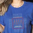 Math Teacher Area Perimeter Cool Math Math Teacher Women's Heather T-Shirt Heather True Royal