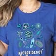 Microbiology Teacher Science Instructor Tee Shirt For Men Women Women's Heather T-Shirt Heather True Royal Microbiology Teacher Science Instructor Tee Shirt For Men Women Women's Heather T-Shirt Heather True Royal