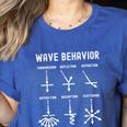 Nerdy Vintage Wave Behavior Physics Science Teacher Geek Men Women Girls Kids Women's Heather T-Shirt Heather True Royal