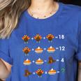 Order Of Operations Thanksgiving Quiz Math Teacher Women's Heather T-Shirt Heather True Royal Order Of Operations Thanksgiving Quiz Math Teacher Women's Heather T-Shirt Heather True Royal