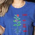 Parts Of a Plant Science For Teachers Kids And Students Women's Heather T-Shirt Heather True Royal