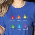 Periodic Elements Chemistry Lovers Science Teacher Women's Heather T-Shirt Heather True Royal Periodic Elements Chemistry Lovers Science Teacher Women's Heather T-Shirt Heather True Royal