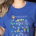Problem Solver Math Alphabet ABC Teacher Students Women's Heather T-Shirt Heather True Royal Problem Solver Math Alphabet ABC Teacher Students Women's Heather T-Shirt Heather True Royal