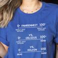 Science Teacher Engineering Temperature Scales Fahrenheit Vs Celsius Vs Kelvin Humorous -Adults - Small Short Sleeve Modern V-Neck Cotton Blend Machine Wash Women's Heather T-Shirt Heather True Royal Science Teacher Engineering Temperature Scales Fahrenheit Vs Celsius Vs Kelvin Humorous -Adults - Small Short Sleeve Modern V-Neck Cotton Blend Machine Wash Women's Heather T-Shirt Heather True Royal