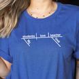 Teacher Appreciation Diagrammed Sentence Tshirt Women's Heather T-Shirt Heather True Royal Teacher Appreciation Diagrammed Sentence Tshirt Women's Heather T-Shirt Heather True Royal