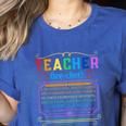 Teacher Definition Teaching School Teacher Women's Heather T-Shirt Heather True Royal Teacher Definition Teaching School Teacher Women's Heather T-Shirt Heather True Royal