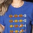 Thanksgiving Order Of Operations Thanksgiving Math Teacher Women's Heather T-Shirt Heather True Royal