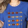 Thanksgiving Order Of Operations Turkey Quiz Math Teacher Women's Heather T-Shirt Heather True Royal Thanksgiving Order Of Operations Turkey Quiz Math Teacher Women's Heather T-Shirt Heather True Royal