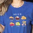 Types Of Pie Pi Day Math Teacher Geek 314 Math Pun Women's Heather T-Shirt Heather True Royal Types Of Pie Pi Day Math Teacher Geek 314 Math Pun Women's Heather T-Shirt Heather True Royal